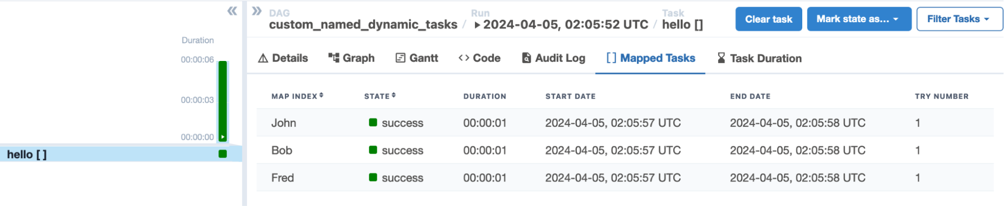 Dynamic Task Mapping custom names